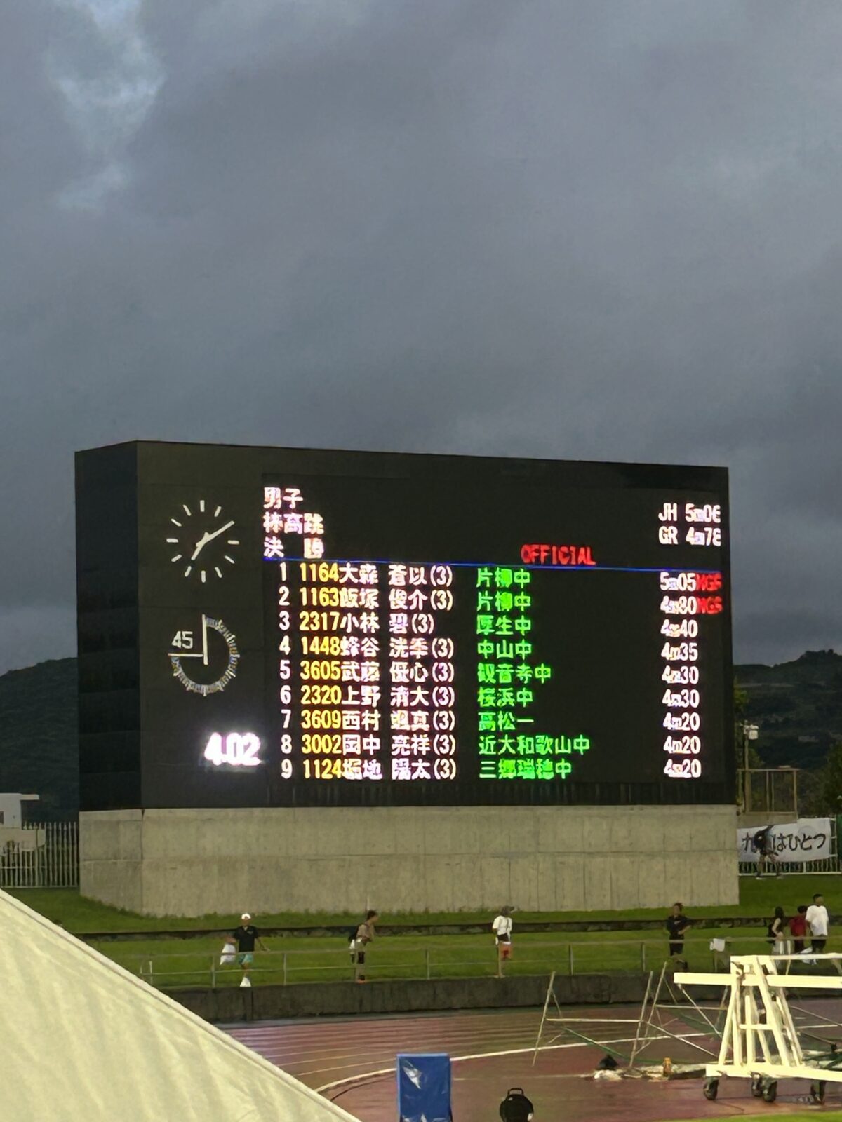 沖縄全日中 棒高跳で１，２位大会新記録達成！