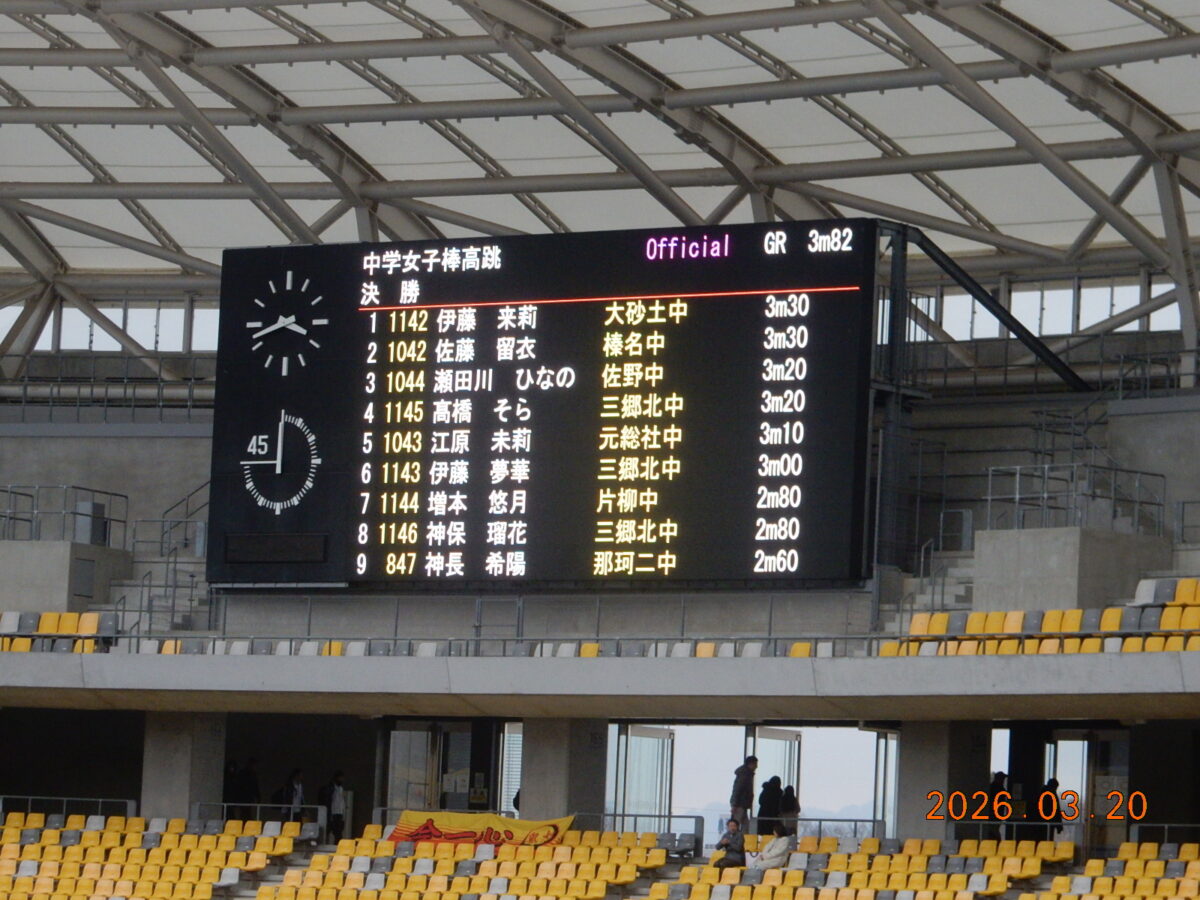 North Kanto Jr Athletic Games 2026で躍進！